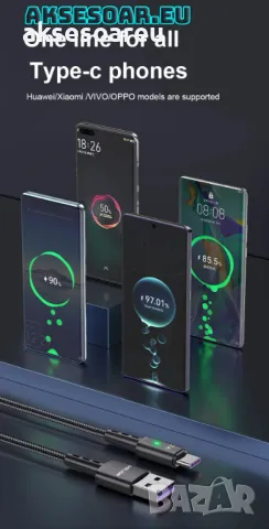 Нов висококачествен 7A USB заряден кабел тип C за Бързо зареждане на мобилен телефон за зарядно устр, снимка 3 - Резервни части за телефони - 47893995