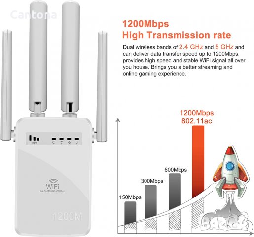 WiFi 1200Mbps Репийтър, усилвател на сигнала, AP режим, двубандов 5GHz и 2.4GHz , до 32 устройства и, снимка 2 - Рутери - 34509286