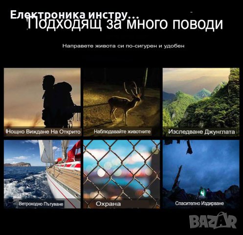 12-мегапикселов инфрачервен професионален бинокъл за нощно виждане, снимка 8 - Екипировка - 38222521