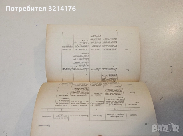 Календар за химичните мероприятия по растителна защита - Васил Т. Богданов, снимка 5 - Специализирана литература - 47864126