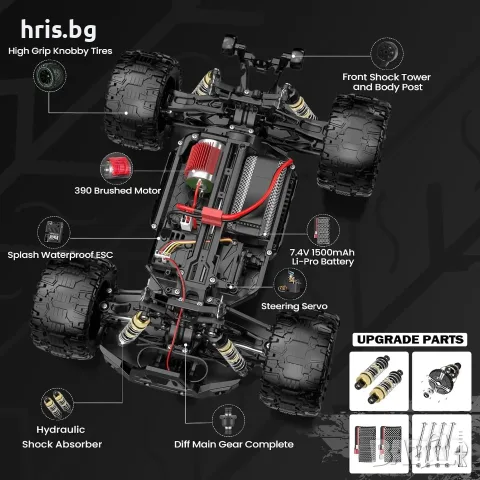 Детска RC джип кола с дистанционно управление 4WD (2.4GHz, Зелен), снимка 3 - Коли, камиони, мотори, писти - 56075943