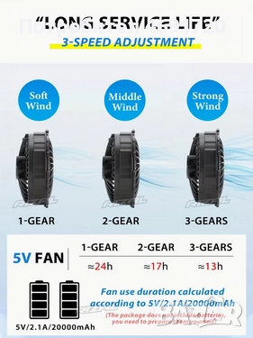 охлаждаща жилетка с 2 вентилатора, снимка 8 - Спортна екипировка - 52893571