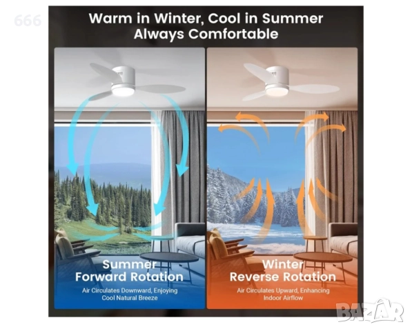 Таванен вентилатор със светлини и дистанционно управление, снимка 10 - Други - 52931264