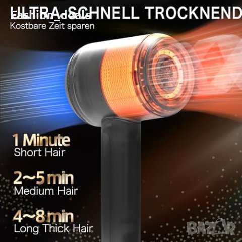 Нов Сешоар Mifasol 1600W Йонизация Бързо Сушене Тих - Черен, снимка 5 - Сешоари - 42840320