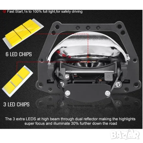 Bi LED лупи XT-4 за фар 55W 6000K комплект 2 броя, снимка 7 - Аксесоари и консумативи - 55864776