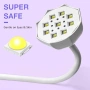 Нова Лампа за гел лак нокти маникюр 48W UV LED 365+395nm с таймер и батерия, снимка 5