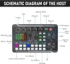 Комплект оборудване за подкасти Facmogu F998, звукова карта за живо с микрофон BM-800, снимка 3