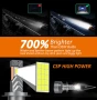 Нови запечатани в целофан Комплект 2бр. Мощни LED Крушки H7 APAKA – 220W, 20000LM, Canbus , снимка 3