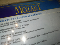 MOZART CD-ВНОС GЕRMANY 1103241701, снимка 6
