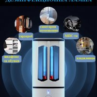 Мини UV-C + ОЗОН Дезинфекционна Лампа - Разпродажба със 70% Намаление , снимка 9 - Друга електроника - 29877490