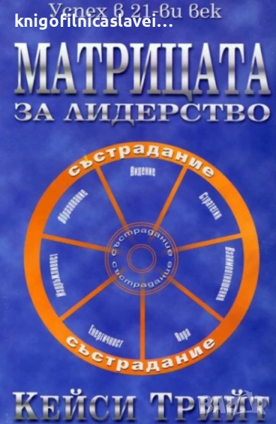 Кейси Трийт - Матрицата за лидерство (2002), снимка 1