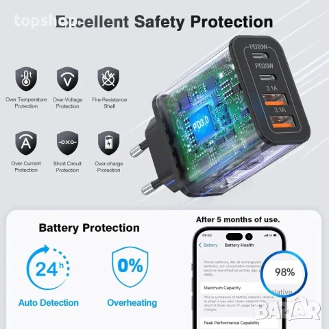 НОВО USB C бързо зарядно устройство, 55W 4-порта, снимка 6 - Друга електроника - 50555724