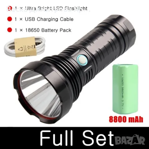 Ултра ярък и мощен LED фенер 50W Luminus SST40 FL72, снимка 2 - Друга електроника - 48091005