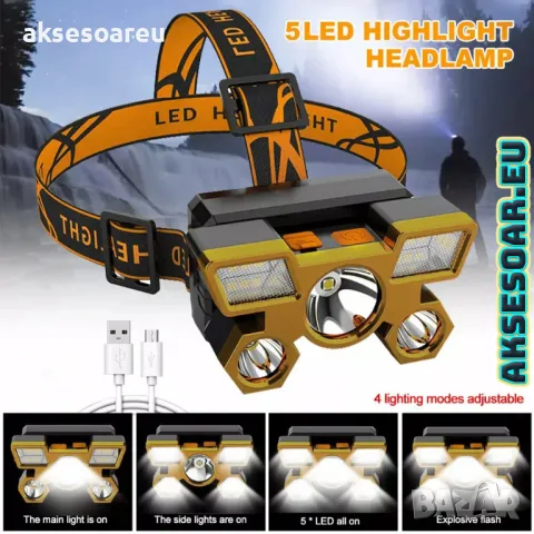 Висококачествен нов Мощен акумулаторен LED челник фар водоустойчив работен фенер за глава преносим , снимка 12 - Спортна екипировка - 48127139
