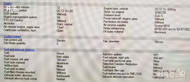 Scania Coordinator COO6 Координатор от R420, снимка 3 - Части - 30693824