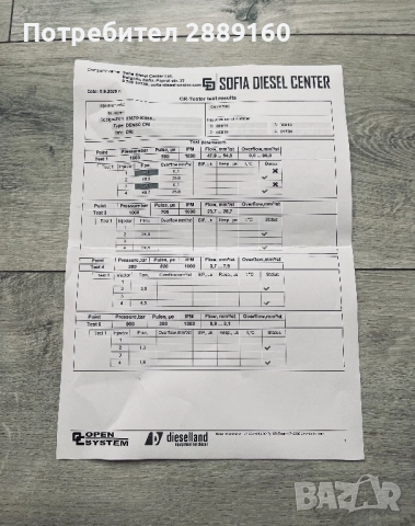 Оригинални дизелови дюзи за Toyota Rav4 D-4D 150 к.с, снимка 5 - Части - 51801873