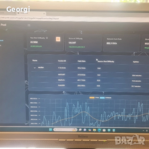 Nerd miner 260kh/s Bitcoin, снимка 3 - Друга електроника - 51606188