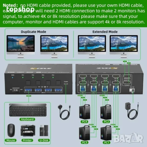 НОВ, ТЕСТВАН КВМ суич / kvm switch 4 компютъра към 2 монитора, снимка 7 - Кабели и адаптери - 50555778