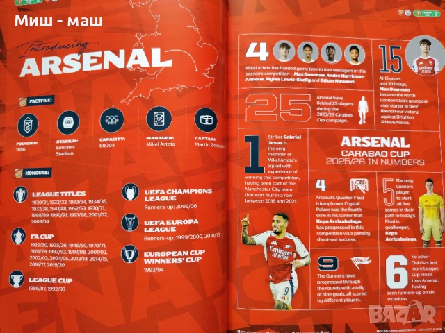 Арсенал - Манчестър Сити Финал 2026 Карабао Къп 22,03,2026 Arsenal - Manchester City Carabao Final, снимка 3 - Футбол - 54059576