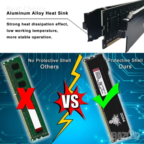 DDR4 2666MHz 32GB настолен RAM модул, снимка 3 - RAM памет - 52888537