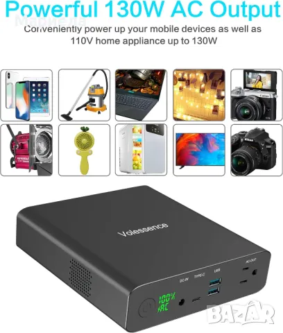 Преносимо зарядно устройство за лаптоп с изход за променлив ток / Volessence 27000mAh 130W, снимка 7 - Друга електроника - 47865495