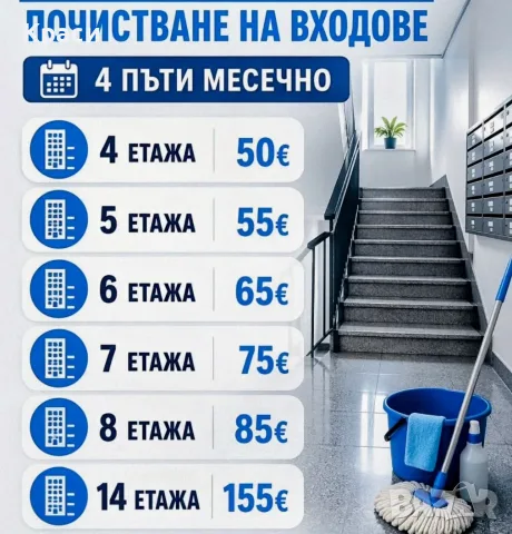 Почистване на жилищни входове,офиси, домове