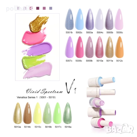 НОВО ! Гел лак Venalisa Vivid spectrum без НЕМА, ТРО и НРМА - 10мл, снимка 6 - Продукти за маникюр - 52301922