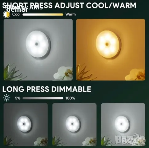 Blewandy 2 броя акумолаторни LED лампи със сензор за движение, димируеми, снимка 2 - Лед осветление - 49905873