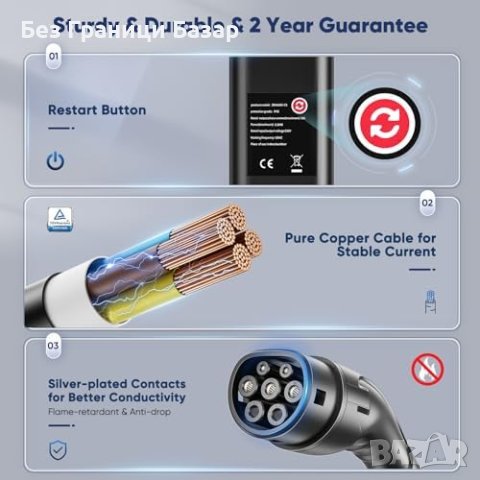 Нов Бърз Заряден Кабел за Електромобили, Тип 2, 6м, 3.3kW зарядно, снимка 6 - Аксесоари и консумативи - 44177165