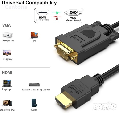 Benfei HDMI към VGA, мъжко към мъжко, позлатени конектори, 3 метра , снимка 3 - Кабели и адаптери - 40249319