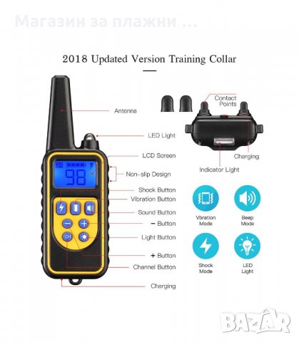 ЕЛЕКТРОНЕН НАШИЙНИК ЗА КУЧЕ ВОДОУСТОЙЧИВ ПОТОПЯЕМ С ОБХВАТ ДО 800 М. - код 3160, снимка 5 - Други стоки за животни - 34127494