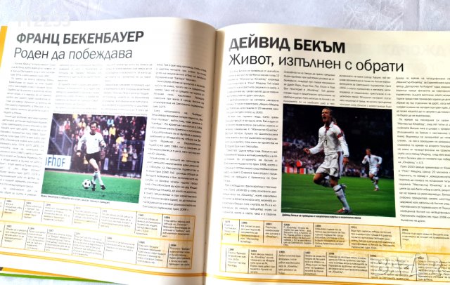 Пълна енциклопедия на футбола, снимка 10 - Енциклопедии, справочници - 36767533