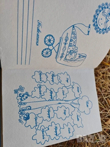 Животописна книга за софиянци , снимка 3 - Други - 51155585