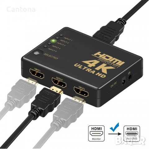 GANA 4K, 3D HDMI сплитер, 5 в 1 с IR дистанционно, снимка 2 - Други - 38312200