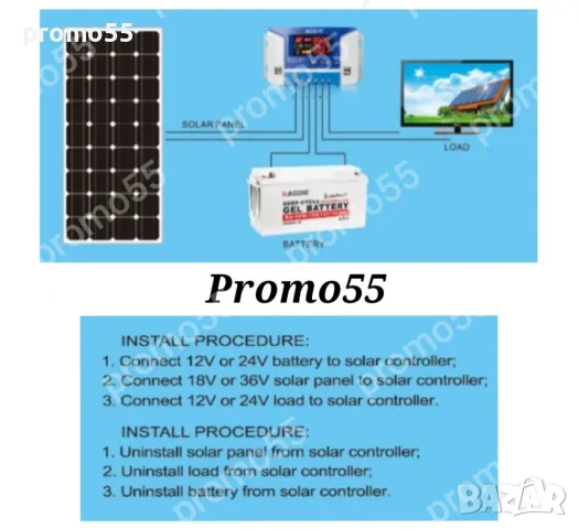 Контролер за соларен панел 12V/24V 20А USB-4Бр. Raggie RG-620LE20A, снимка 6 - Друга електроника - 48862878