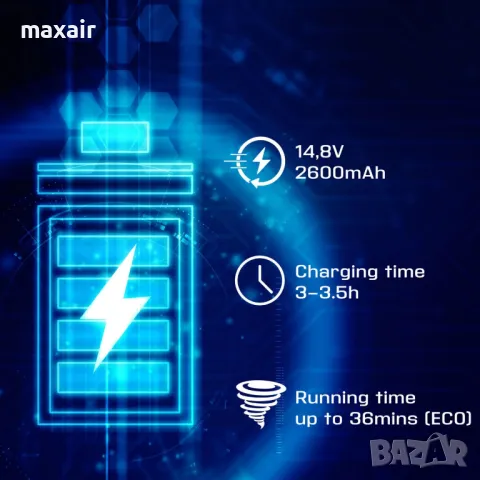 Безжична прахосмукачка Rohnson M3 Mamba Light * Безплатна доставка * Гаранция 2 години, снимка 5 - Прахосмукачки - 47309565