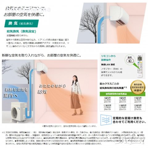 Японски Климатик DAIKIN Модел 2022 S36ZTVXS-W F36ZTVXS-W + R36YVXS 100V･12000 BTU, снимка 4 - Климатици - 37444637