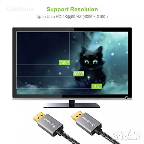 POSUGEAR DisplayPort към DisplayPort мъжки към мъжки, 2 метра,  найлонов плетен, 4K 2160p/ HD 1080p/, снимка 4 - Кабели и адаптери - 39260728