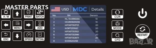 ЕЦБ тествана професионална банкнотоброячна машина AL-920 Dual CIS Bank Grade, снимка 9 - Сейфове и каси - 55955972