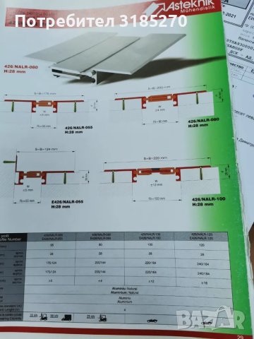 Алуминиев профил, снимка 8 - Строителни материали - 50016794