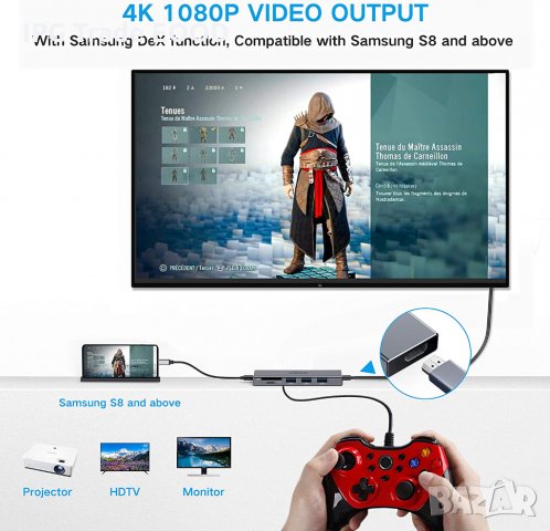 ПРОМО! 6 в 1 USB C Hub - хъб 3 х USB 3.0 + 4K HDMI + четец на карти, снимка 3 - Друга електроника - 31101398