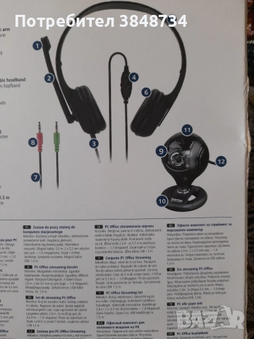 Офис комплект за стрийминг за персонален компютър