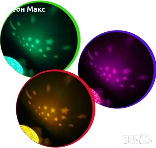 Куче плюш с лампа проектор и музика за сън, снимка 4 - Плюшени играчки - 48396651