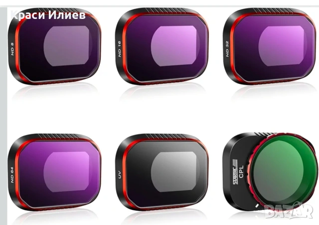 Mini 4 Pro Filter, Multi-Coated ND Filter Pack of 6 ND, UV, CPL Filter