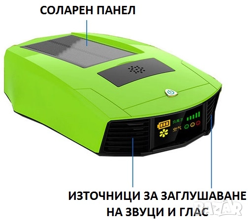 ЗАГЛУШИТЕЛИ на Шпионски Подслушватели, снимка 17 - Аудиосистеми - 50705506
