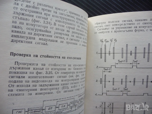 Проверка и настройка на телевизионни приемници за цветно изображение телевизори, снимка 3 - Специализирана литература - 50860615