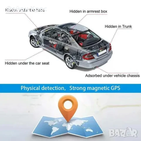 Високочестотен GPS детектор К18 за скрита камера, GPS  тракер, Магнитно поле Лазерно сканиране  , снимка 6 - Други - 50624468