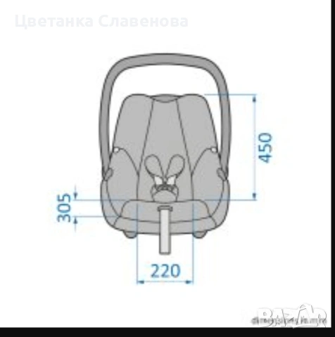Столче за кола за бебе Maxi-Cosi от 0-12 месеца , 40-75см, 0-12кг, снимка 18 - Столчета за кола и колело - 53166691