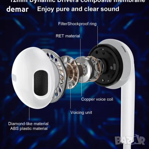 2 броя - Слушалки Lightning с кабел [MFi Certified] Вграден микрофон и контрол на звука, снимка 3 - Слушалки, hands-free - 49370427