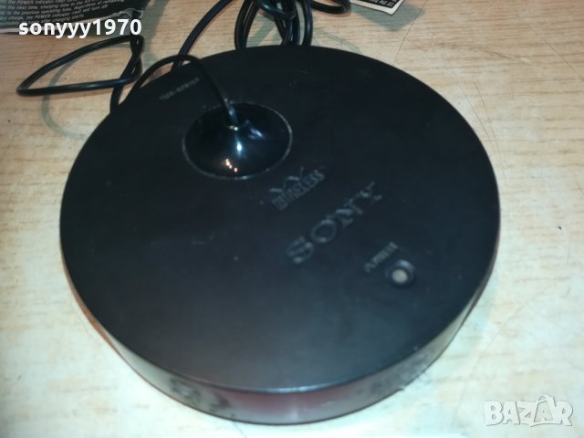 sony tmr-rf810r transmitter 2602212016, снимка 7 - Други - 31968287
